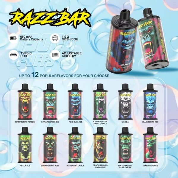 Razz Bar 15k